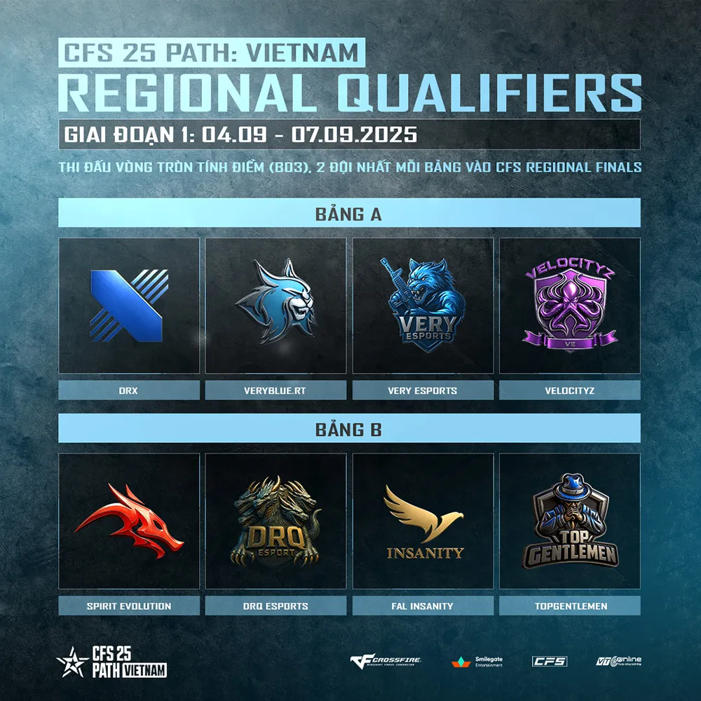 hinh 2 result 1 MMOSITE - Thông tin công nghệ