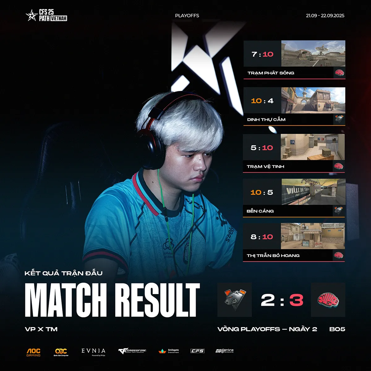 hinh 2 result 10 MMOSITE - Thông tin công nghệ