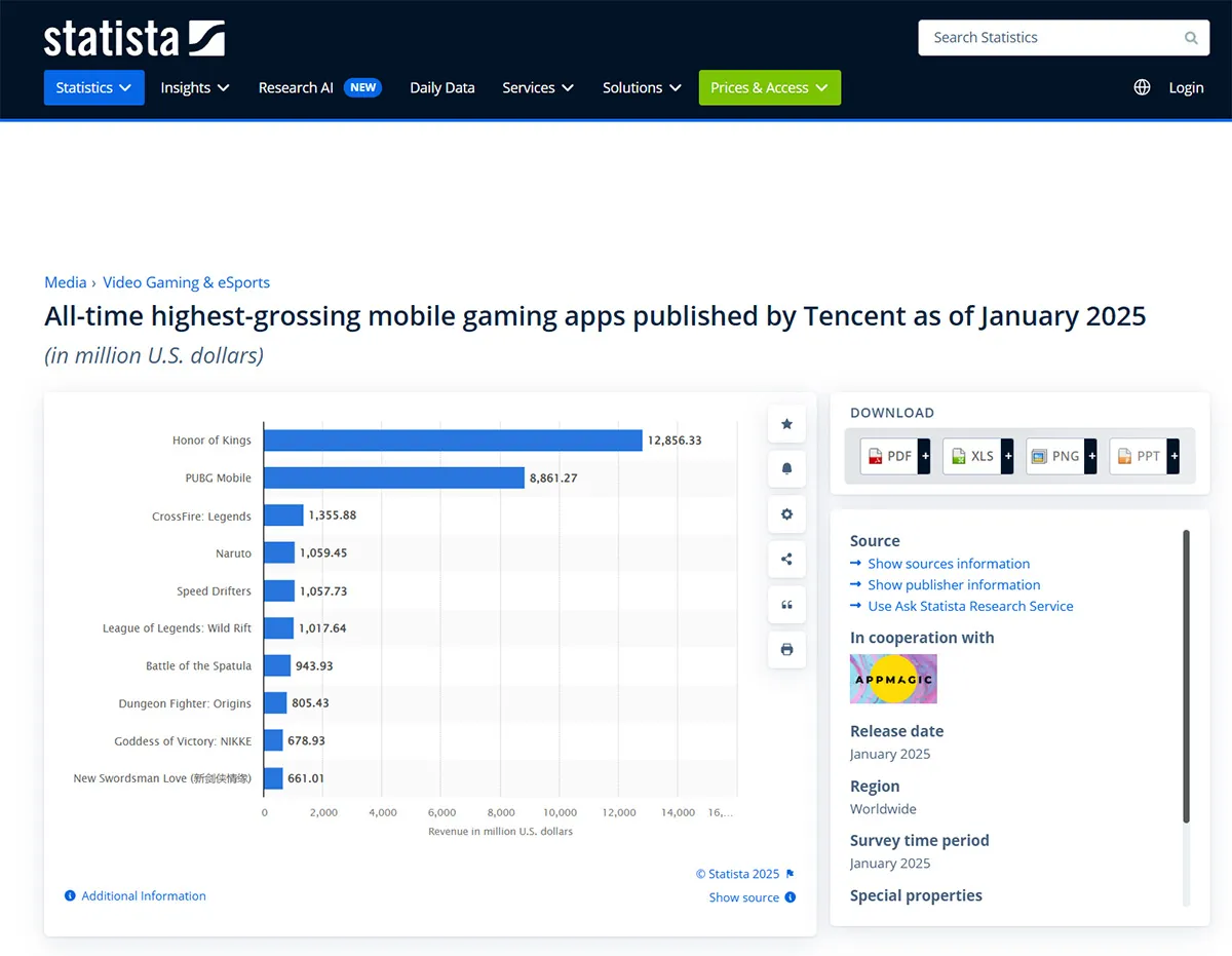 hinh 2 result 6 MMOSITE - Thông tin công nghệ