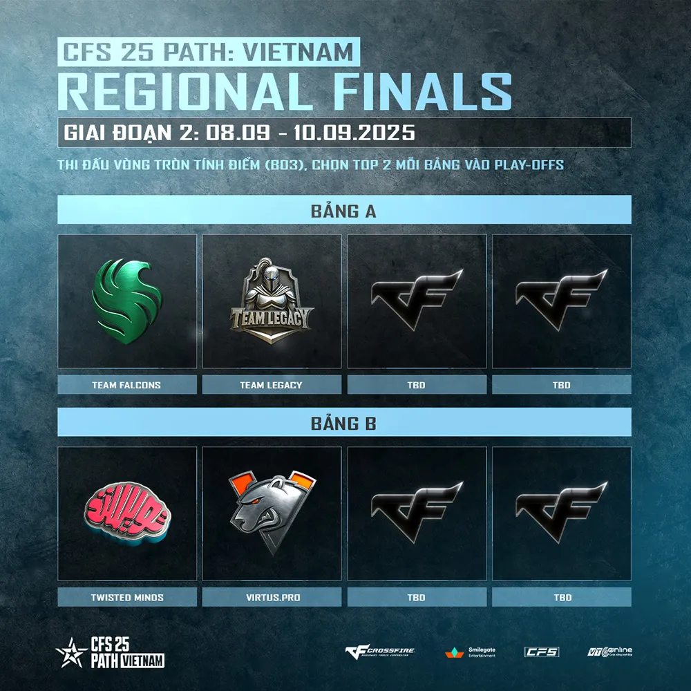 hinh 3 result 1 MMOSITE - Thông tin công nghệ