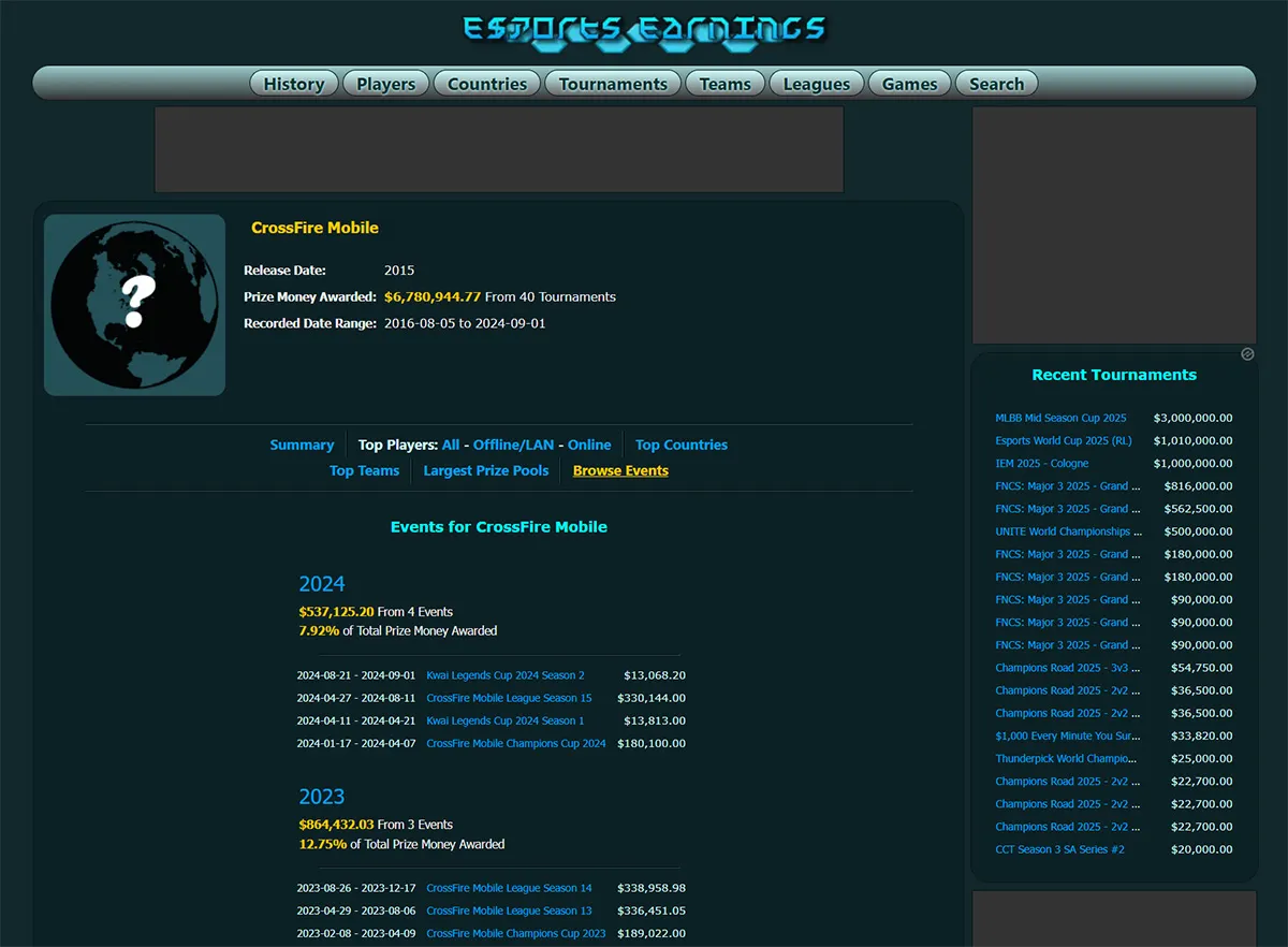 hinh 3 result 5 MMOSITE - Thông tin công nghệ