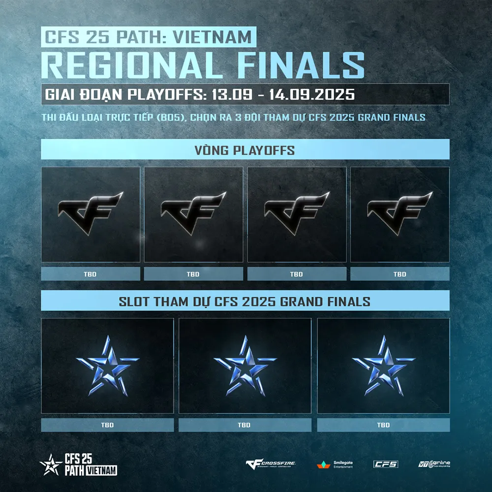 hinh 4 result 1 MMOSITE - Thông tin công nghệ