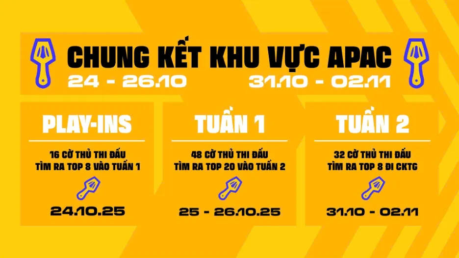 dau-truong-chan-ly-esports-17-tuyen-thu-toi-chung-ket