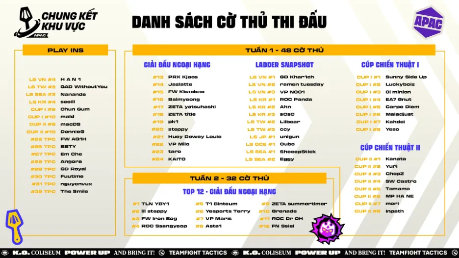 3 result 3 MMOSITE - Thông tin công nghệ
