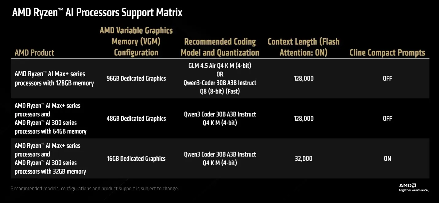 3 result MMOSITE - Thông tin công nghệ