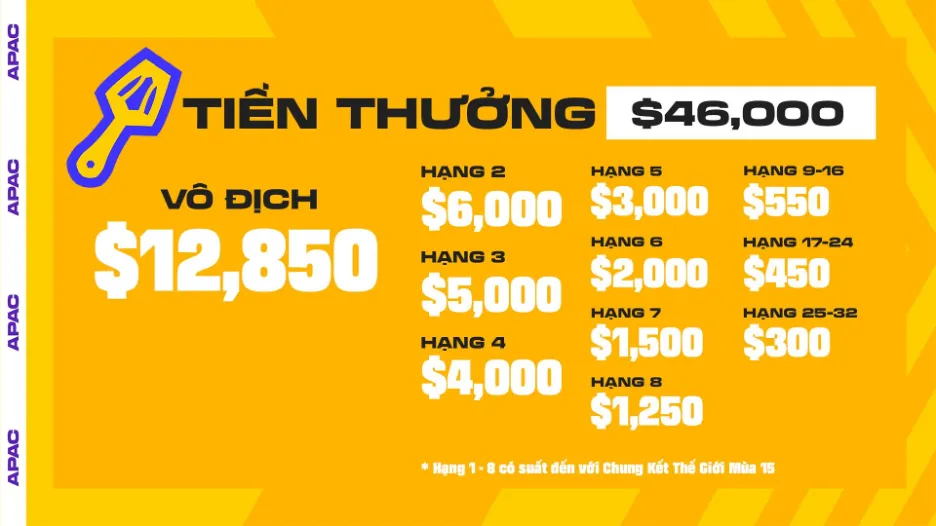 4 result 2 MMOSITE - Thông tin công nghệ