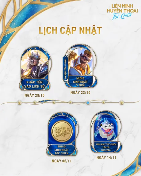 c result MMOSITE - Thông tin công nghệ