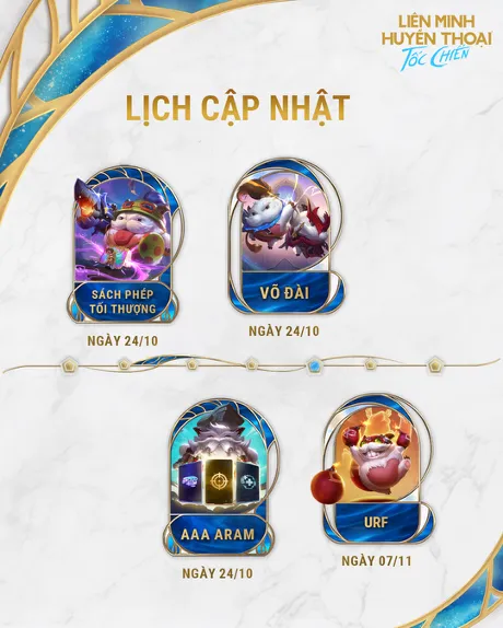 d result MMOSITE - Thông tin công nghệ