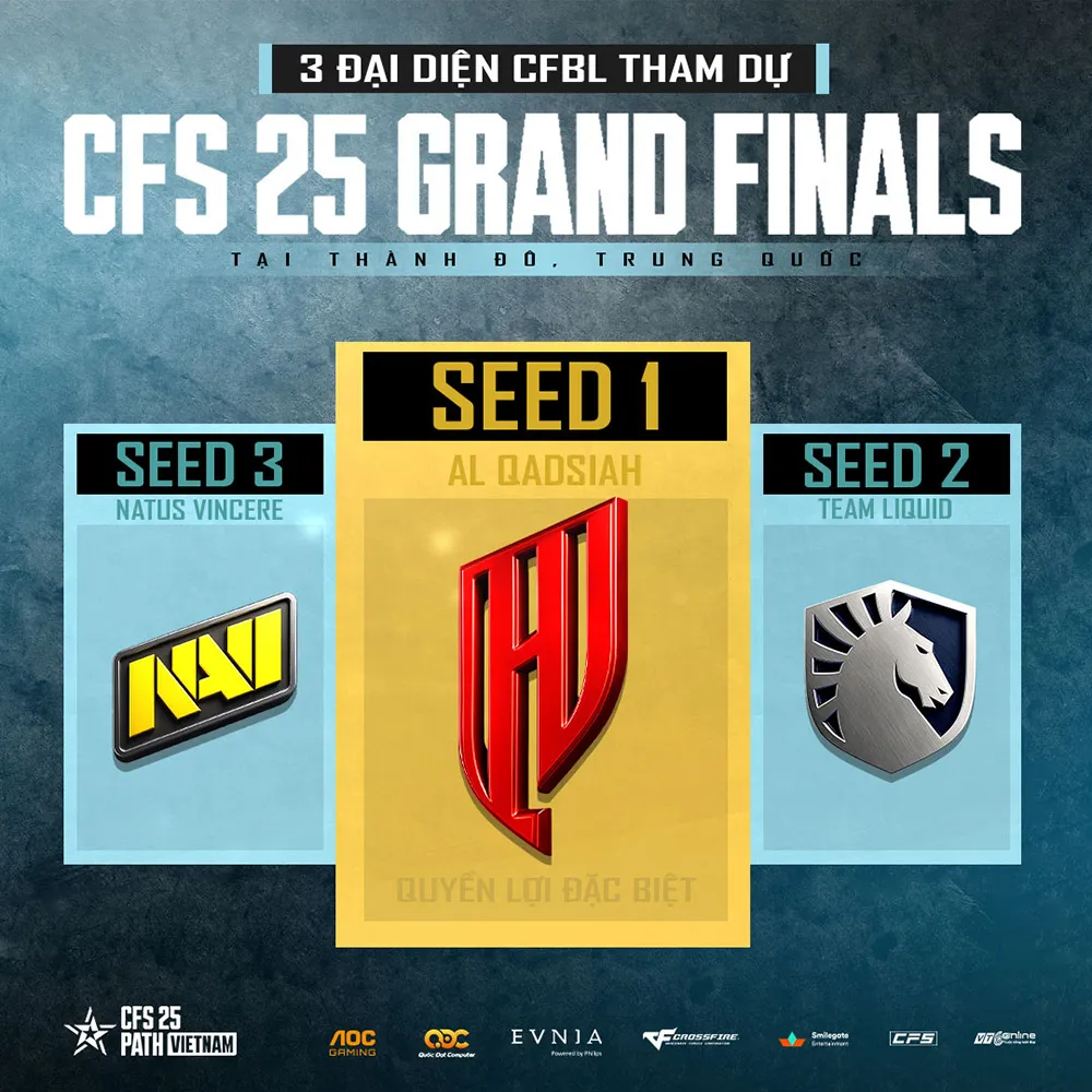 Các đại diện CFS 2025 Grand Finals sẵn sàng khuấy đảo Thành Đô 4 hinh 4 result 2 MMOSITE - Thông tin công nghệ