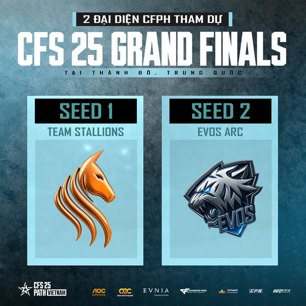 Các đại diện CFS 2025 Grand Finals sẵn sàng khuấy đảo Thành Đô 5 hinh 5 result 2 MMOSITE - Thông tin công nghệ