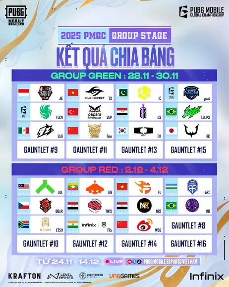 6 result MMOSITE - Thông tin công nghệ