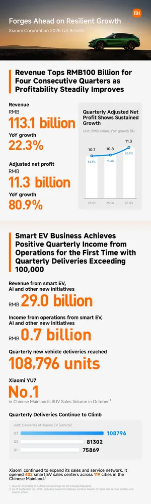 Long form 1 result MMOSITE - Thông tin công nghệ