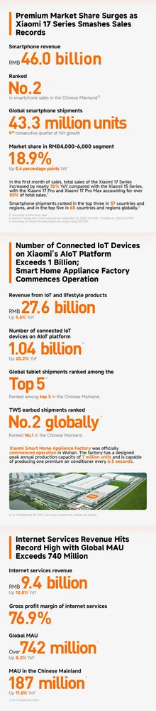 Long form 2 result MMOSITE - Thông tin công nghệ