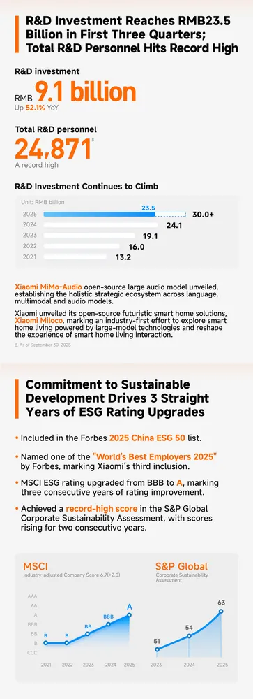 Long form 3 result MMOSITE - Thông tin công nghệ