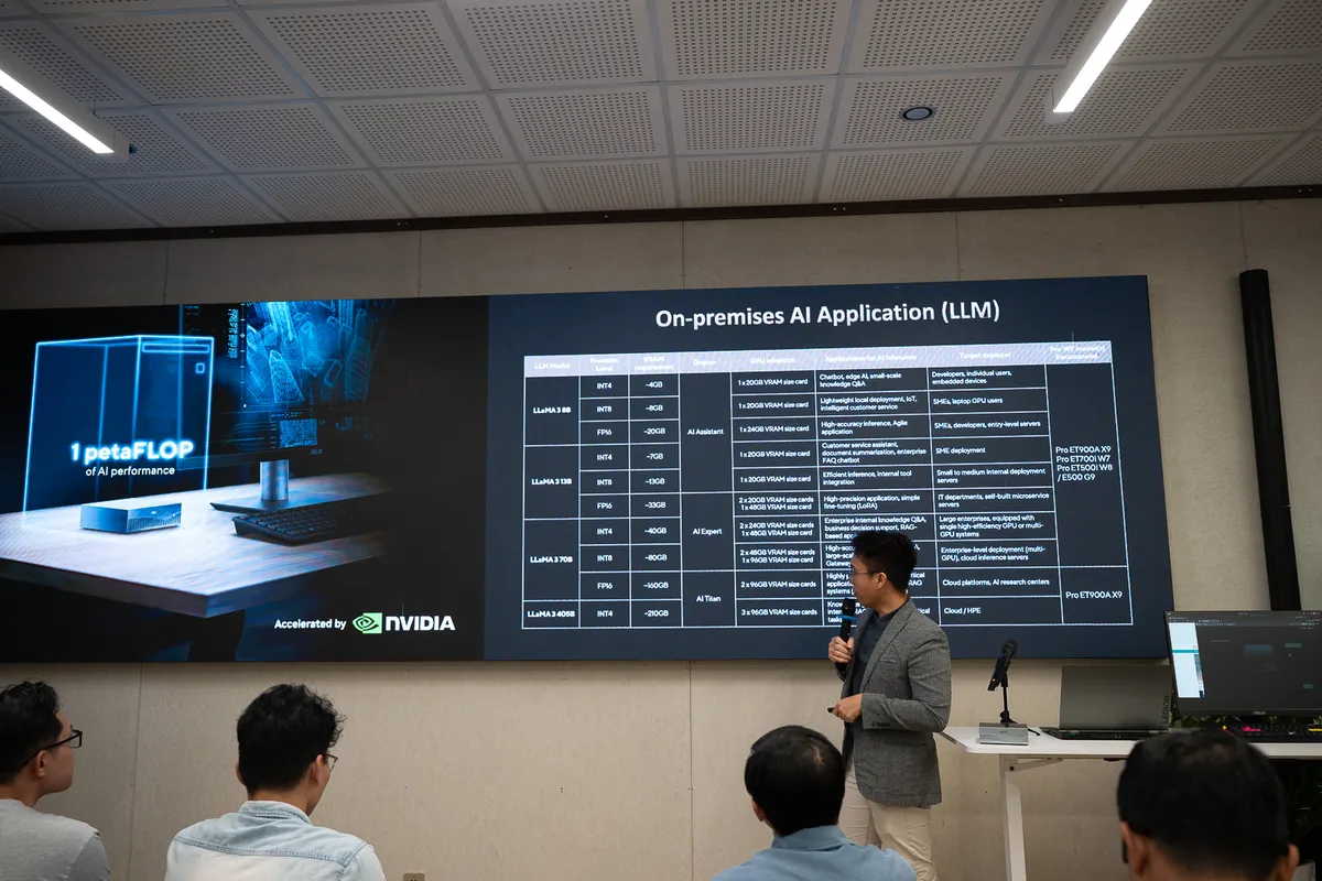 YUU 5043 result MMOSITE - Thông tin công nghệ