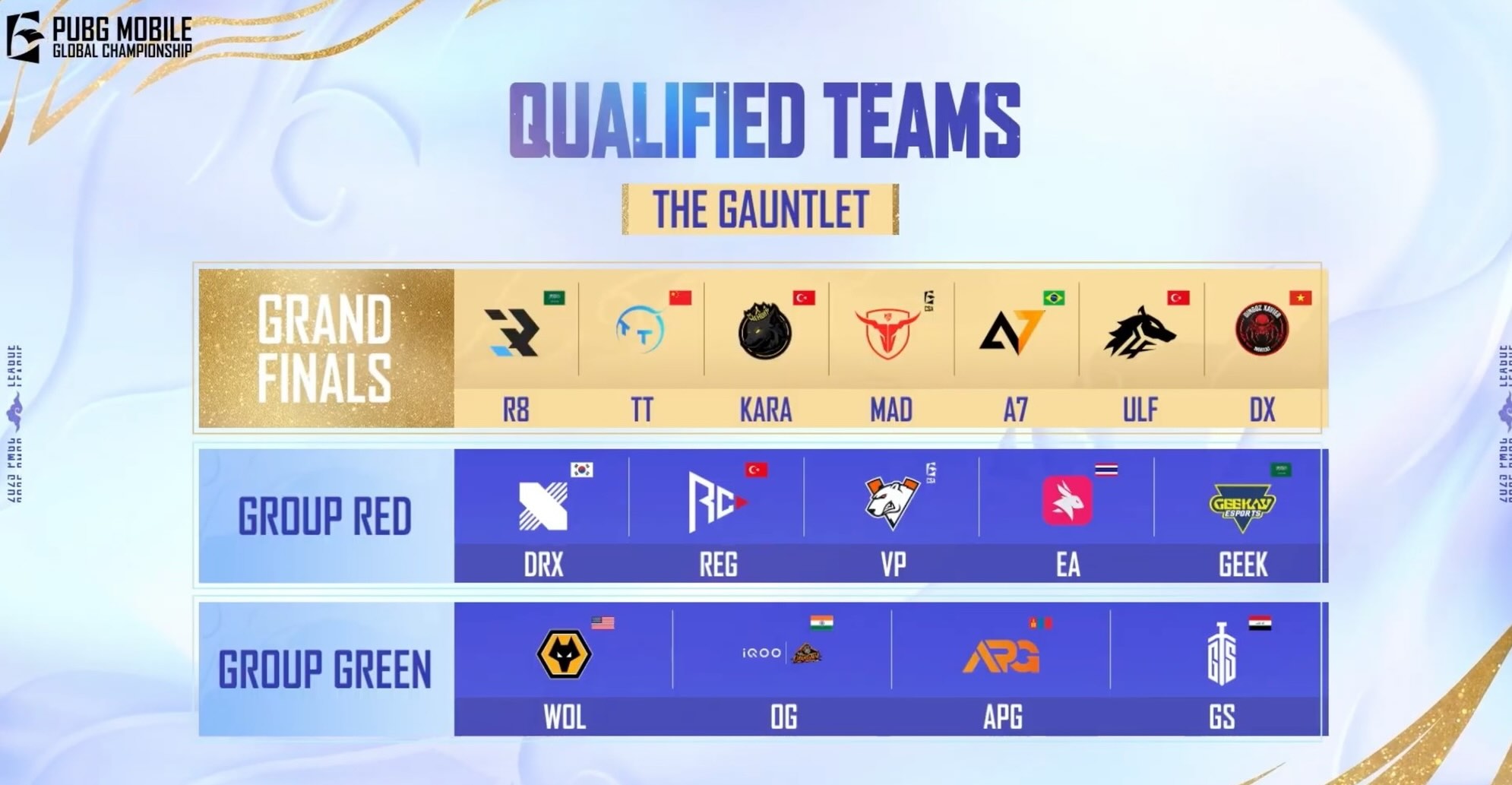 Đại diện Việt Nam D'Xavier tiến thẳng đến Chung Kết PMGC 2025 2 dai dien viet nam dxavier gop mat tai chung ket pmgc 2025 1 MMOSITE - Thông tin công nghệ