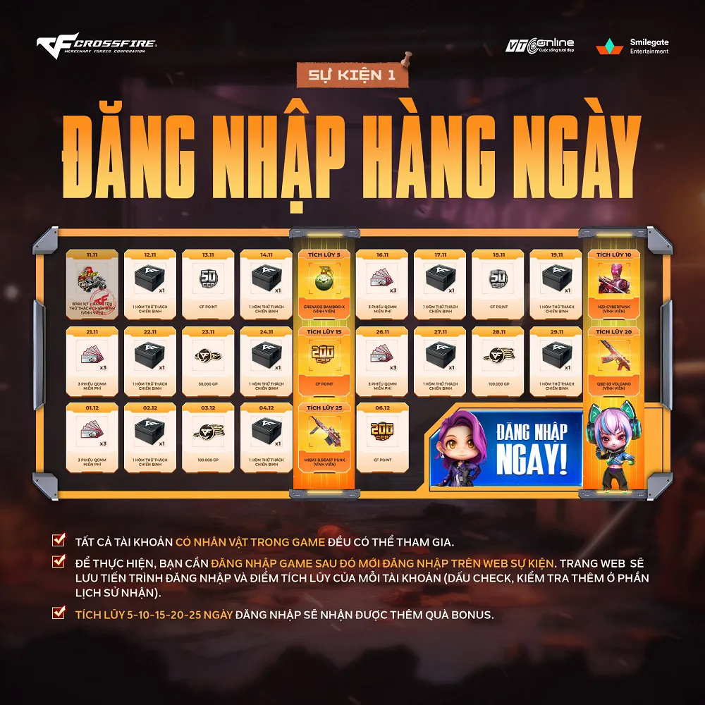 Crossfire mở Thử Thách Chiến Binh Season 2 với phần thưởng Megatron cực hấp dẫn 2 hinh 2 result 3 MMOSITE - Thông tin công nghệ