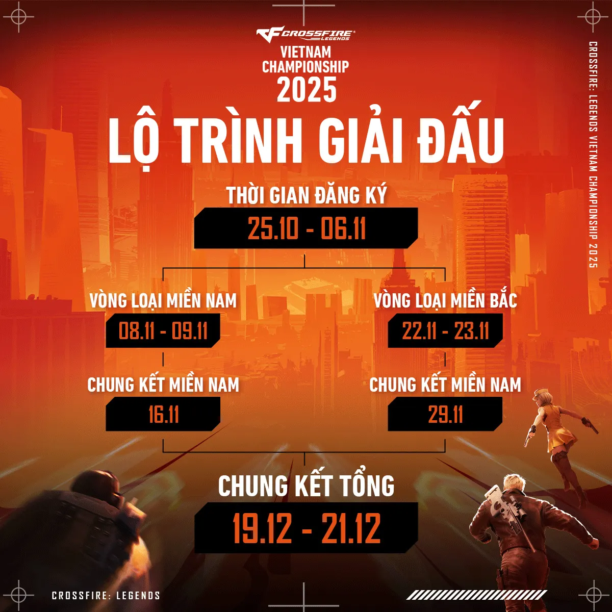 Giải đấu Crossfire: Legends Vietnam Championship 2025 chính thức ra mắt – Hợp lực bùng hỏa lực 2 hinh 2 result MMOSITE - Thông tin công nghệ