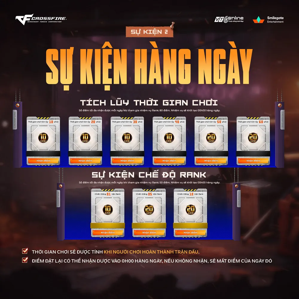 Crossfire mở Thử Thách Chiến Binh Season 2 với phần thưởng Megatron cực hấp dẫn 4 hinh 4 result 2 MMOSITE - Thông tin công nghệ