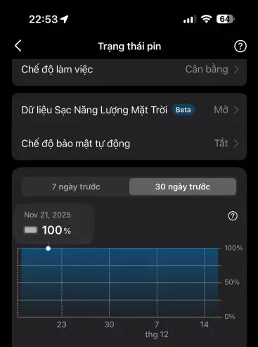 Đánh giá Tapo C400 Kit: camera an ninh ngoài trời gọn nhẹ, dễ dùng 7 IMG 6439 result e1765949814155 MMOSITE - Thông tin công nghệ