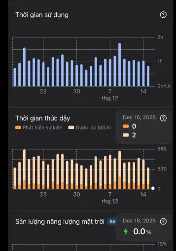 Đánh giá Tapo C400 Kit: camera an ninh ngoài trời gọn nhẹ, dễ dùng 8 IMG 6440 result e1765949835556 MMOSITE - Thông tin công nghệ