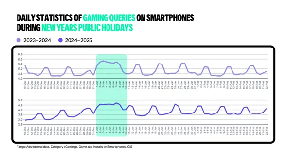 Picture1 result 9 MMOSITE - Thông tin công nghệ