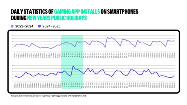 Picture2 result 9 MMOSITE - Thông tin công nghệ