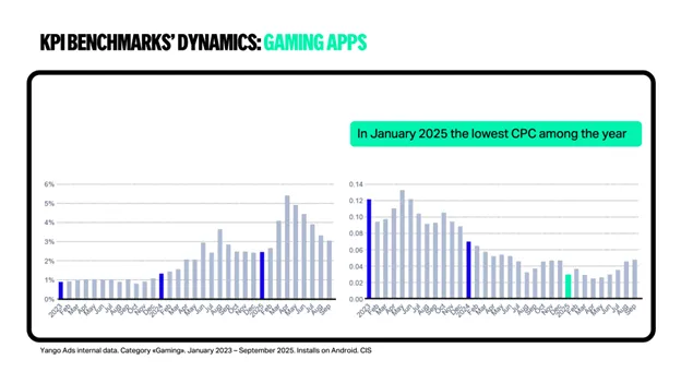 Picture3 result 8 MMOSITE - Thông tin công nghệ