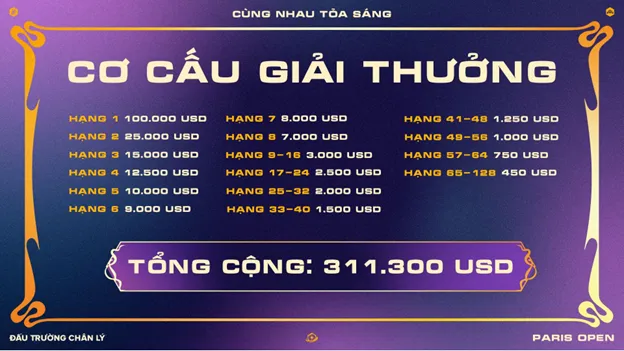 Picture4 result MMOSITE - Thông tin công nghệ