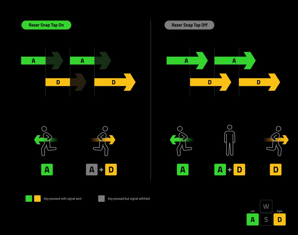 Screenshot 2025 12 21 233909 result MMOSITE - Thông tin công nghệ