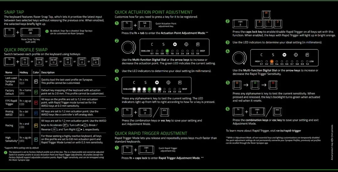 Đánh giá Razer Huntsman V3 Pro 8KHz: bàn phím chuyên dụng cho game thủ esports 9 Screenshot 2025 12 23 145252 result e1766476879727 MMOSITE - Thông tin công nghệ