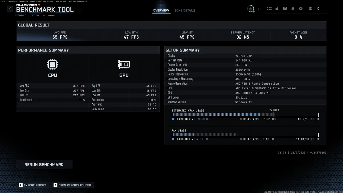 Test 2 result MMOSITE - Thông tin công nghệ