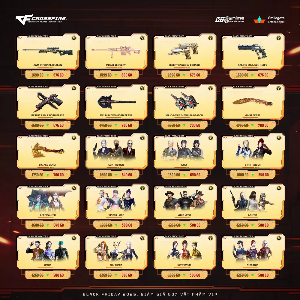 hinh 2 result MMOSITE - Thông tin công nghệ