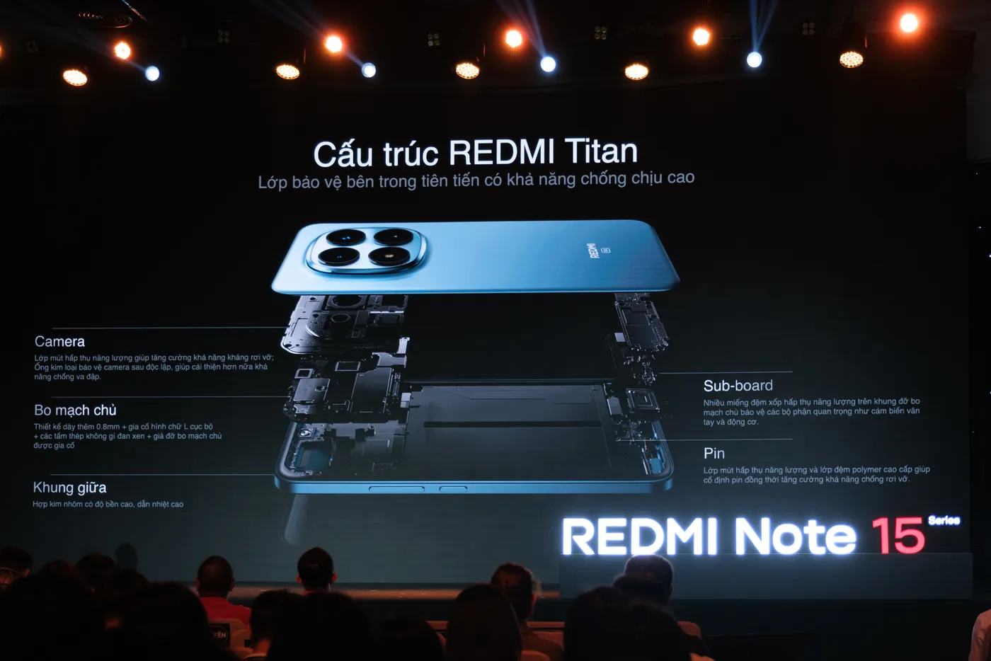 015 TINH3020 result MMOSITE - Thông tin công nghệ