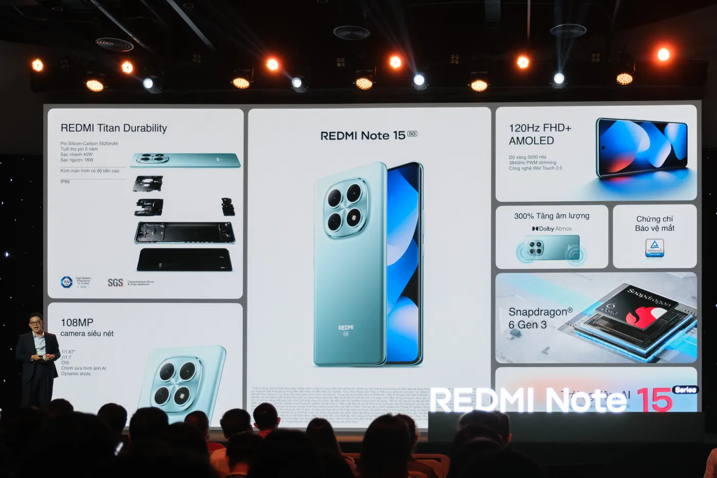 015 TINH3040 result MMOSITE - Thông tin công nghệ