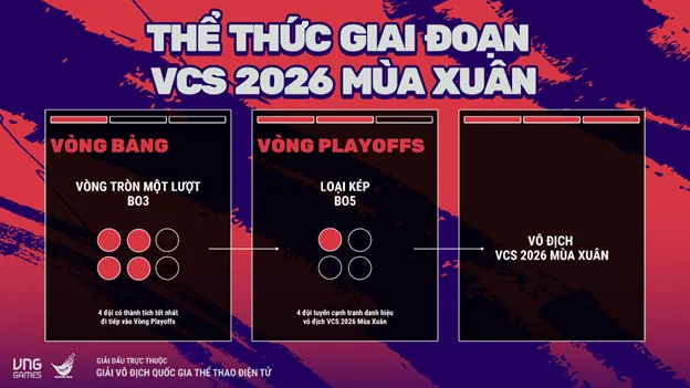 Picture3 result 6 MMOSITE - Thông tin công nghệ