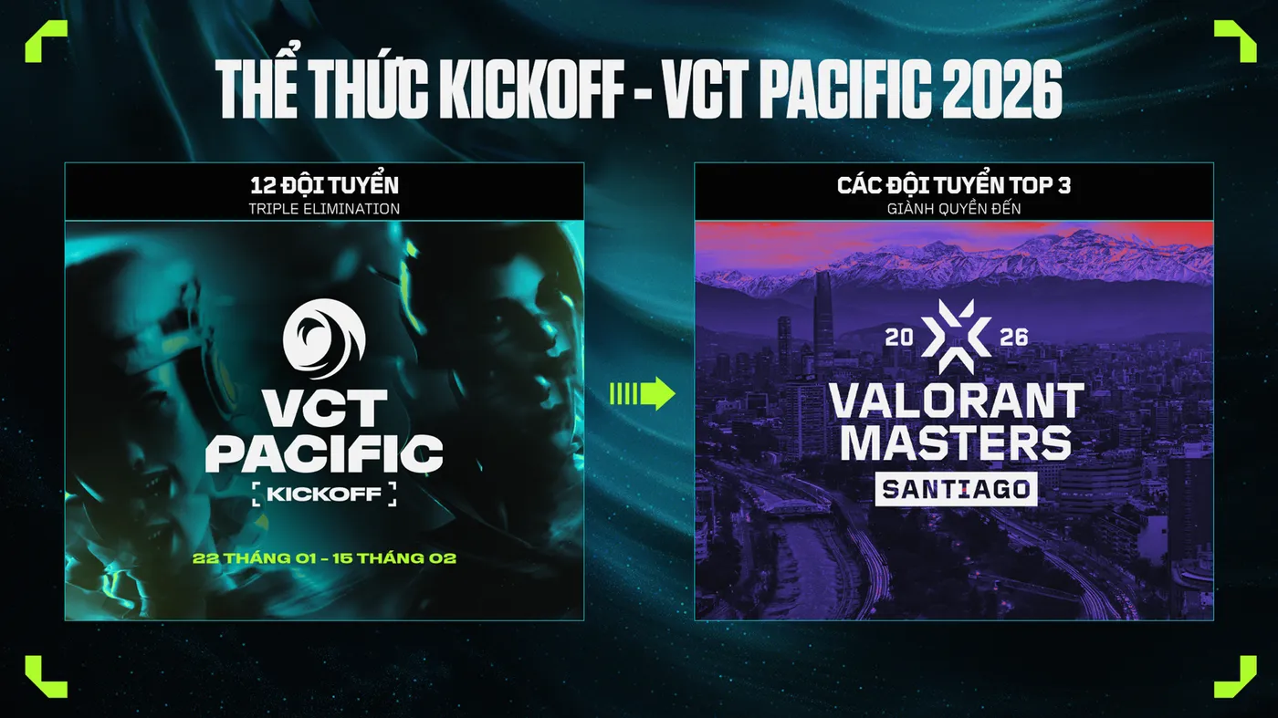 Picture5 result 8 MMOSITE - Thông tin công nghệ