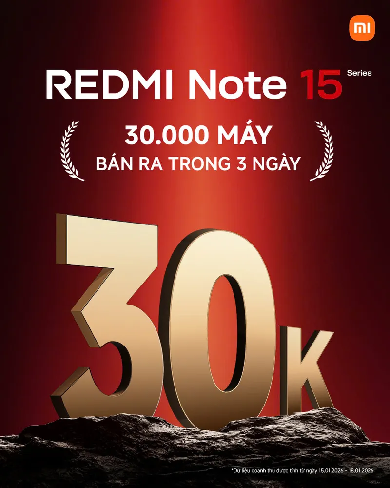 REDMI Note 15 Series xac lap ky luc moi result MMOSITE - Thông tin công nghệ