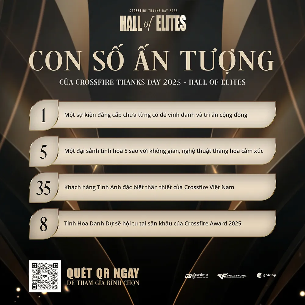 hinh 1 result 6 MMOSITE - Thông tin công nghệ