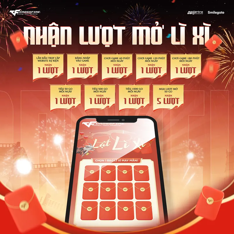 hinh 2 result 4 MMOSITE - Thông tin công nghệ