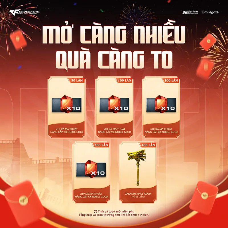 hinh 3 result 3 MMOSITE - Thông tin công nghệ