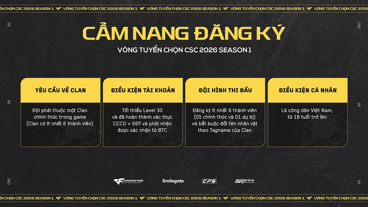 Vòng tuyển chọn CSC 2026 Season 1: Cơ hội mới chinh phục giấc mơ eSports chuyên nghiệp 3 hinh 3 result 4 MMOSITE - Thông tin công nghệ