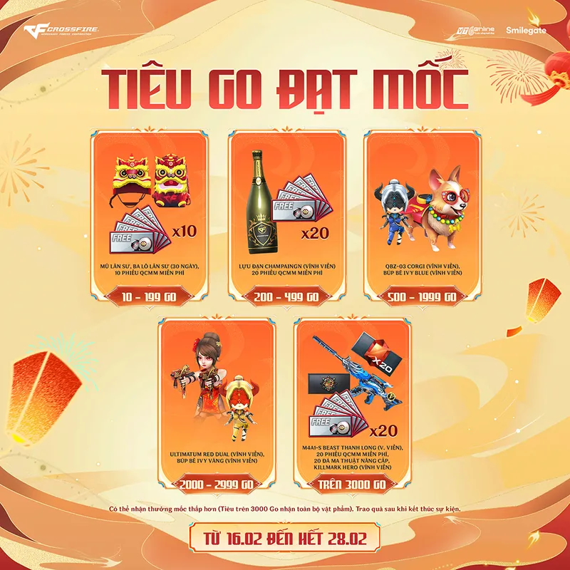 hinh 6 result 1 MMOSITE - Thông tin công nghệ