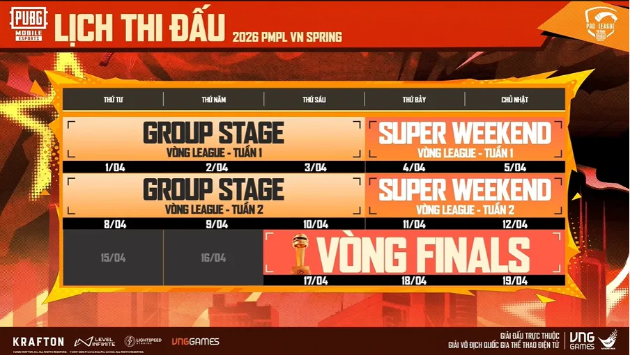 1 result 11 MMOSITE - Thông tin công nghệ