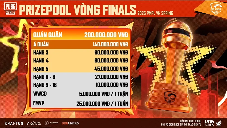 4 result 7 MMOSITE - Thông tin công nghệ