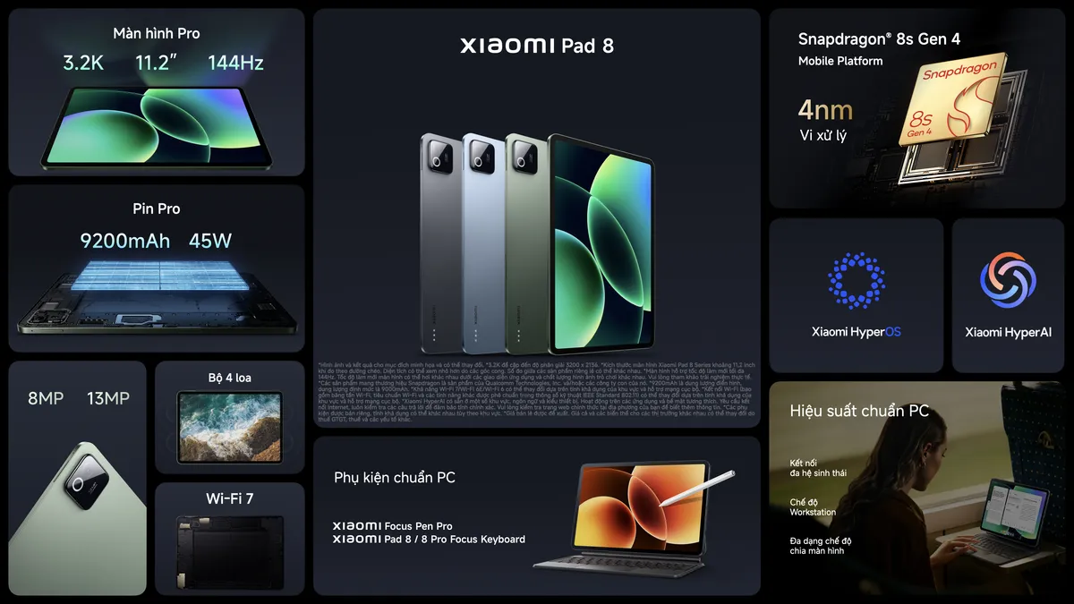 Xiaomi Pad 8 Series chính thức ra mắt tại Việt Nam 1 Xiaomi Pad 8 result MMOSITE - Thông tin công nghệ