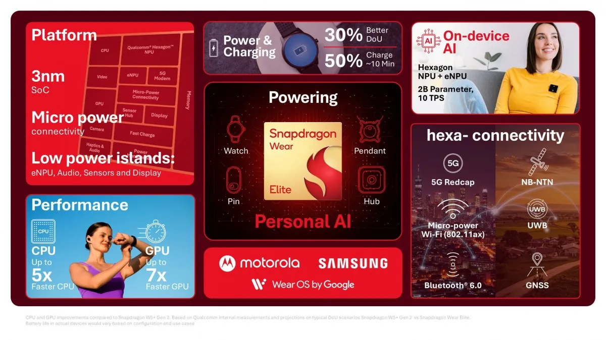 gsmarena 002 result MMOSITE - Thông tin công nghệ