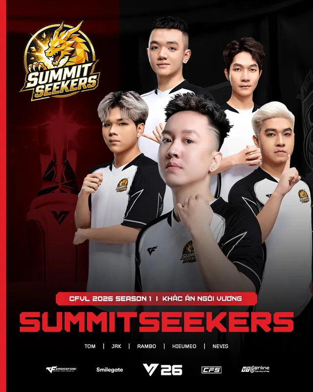 hinh 2 result 7 MMOSITE - Thông tin công nghệ