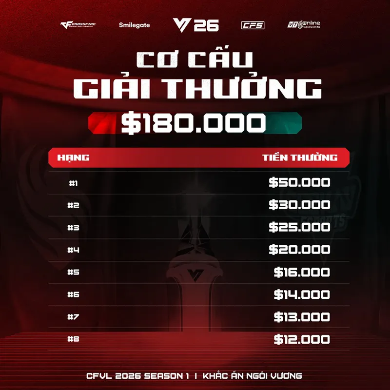 hinh 4 result 4 MMOSITE - Thông tin công nghệ