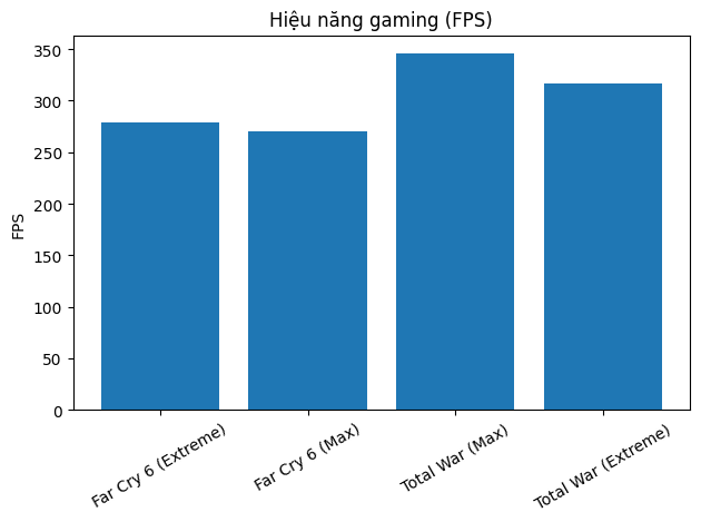Đánh giá Gigabyte X870E Aorus Pro X3D Ice: tối ưu trải nghiệm build PC cao cấp 7 output 4 MMOSITE - Thông tin công nghệ